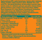 WAAY Protein Shake Coffee Caramel 330 ml